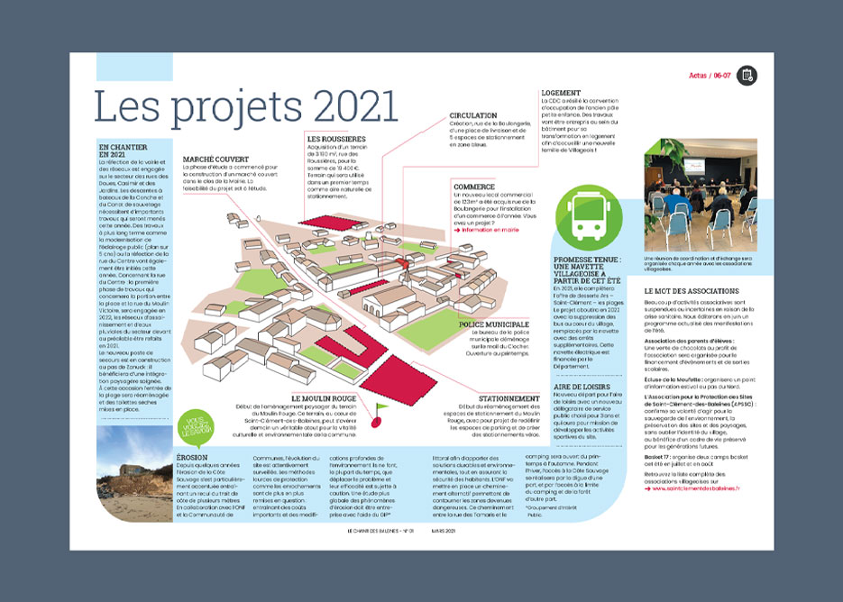 BM01-chantier 2021
