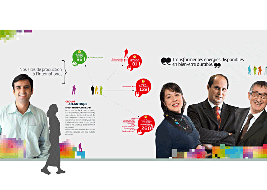 groupe Atlantique : sites de production à l'international. 2012