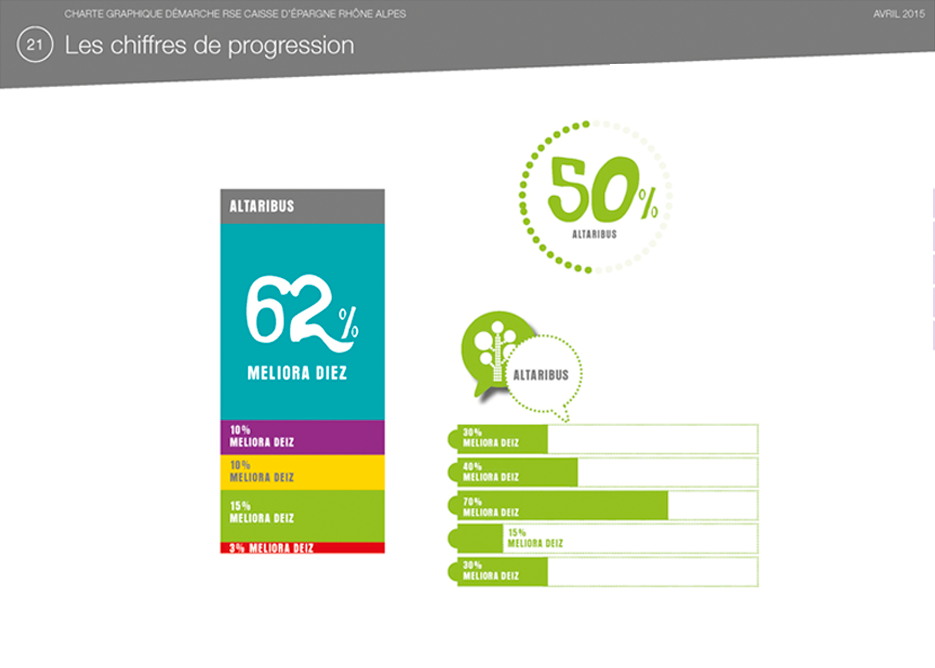 logo sur fond bois vert