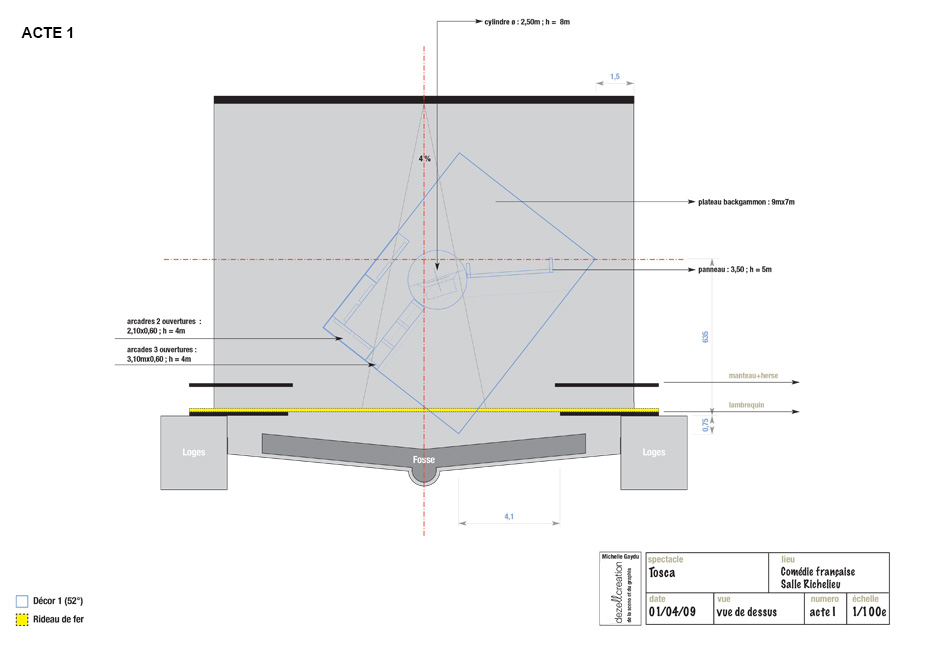 maquette acte 1-le plan