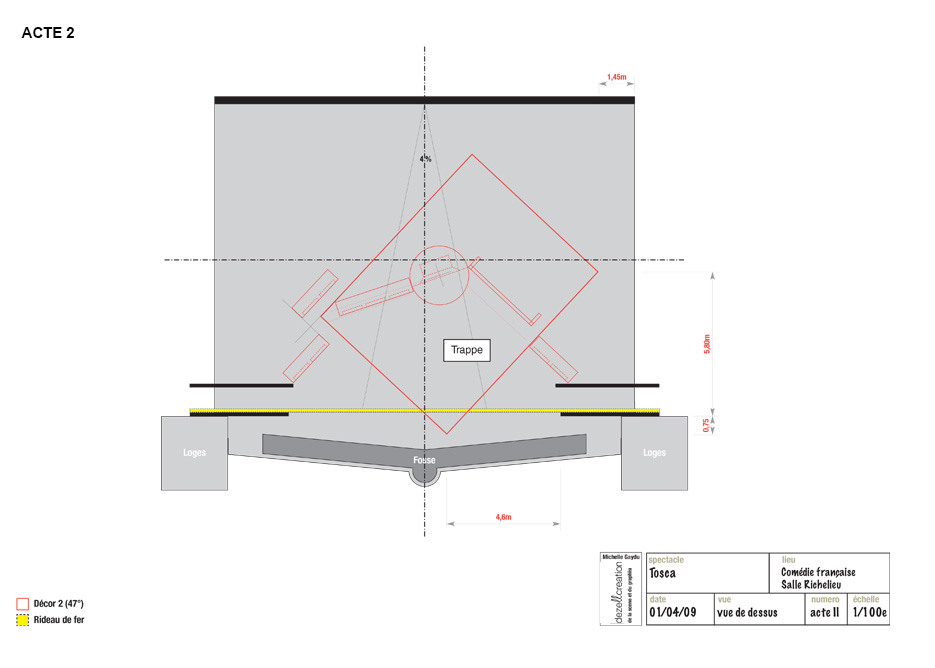 maquette acte 2-le plan