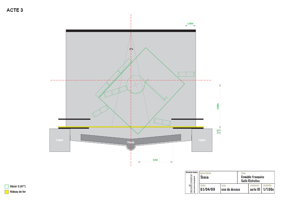 maquette acte 3-le plan