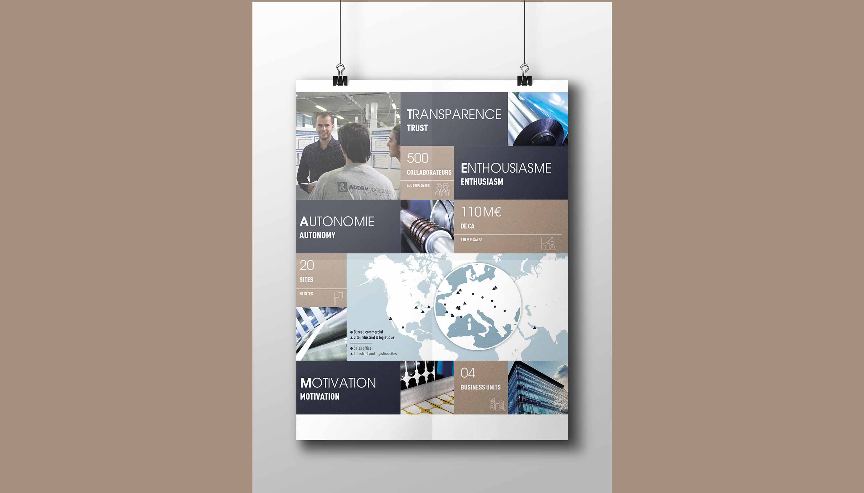 ADDEV : plaquette RSE. 2019