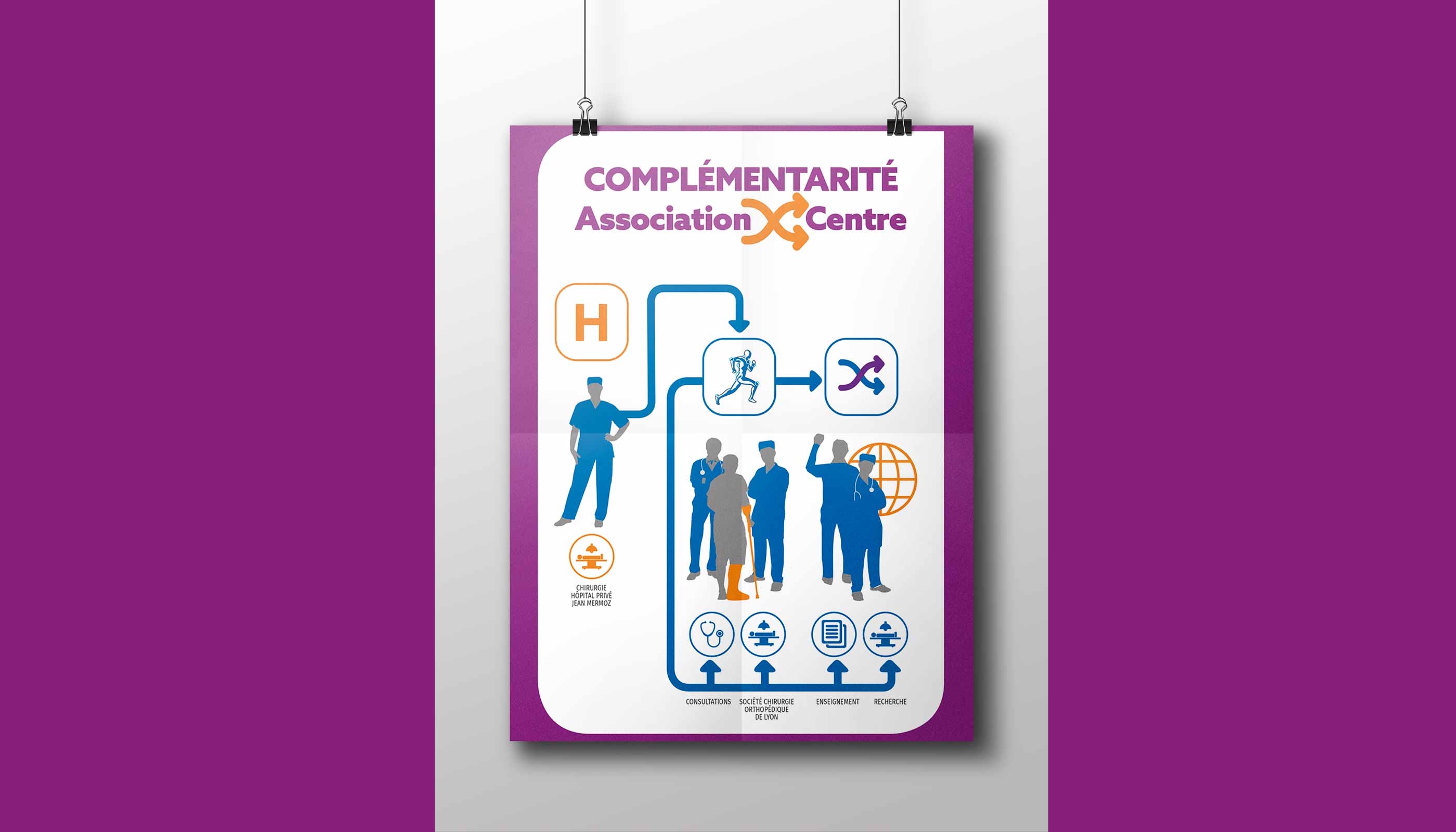 centre SANTY : complémentarité centre/association. 2016